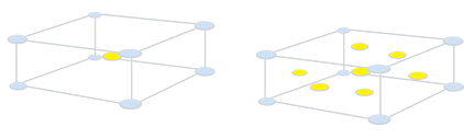 Logo Icons